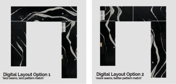 countertop material requirements countertop material requirements